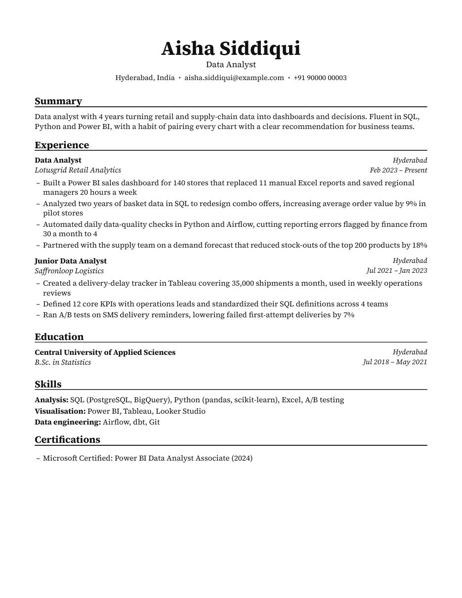 Data Analyst resume example preview